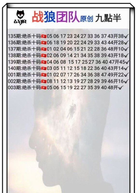 Image from post