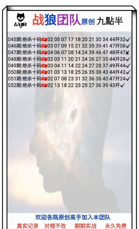 Image from post
