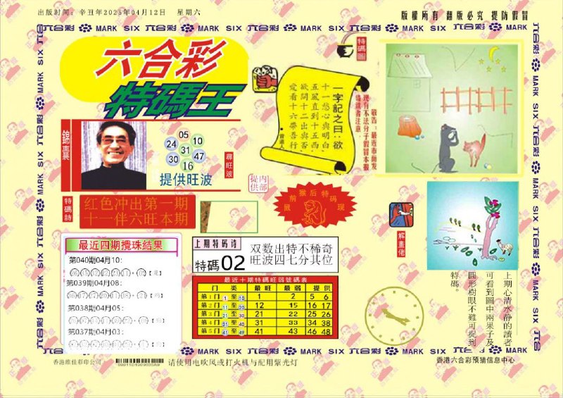 Image from post