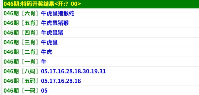 Image from post