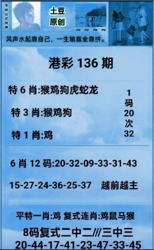 Image from post