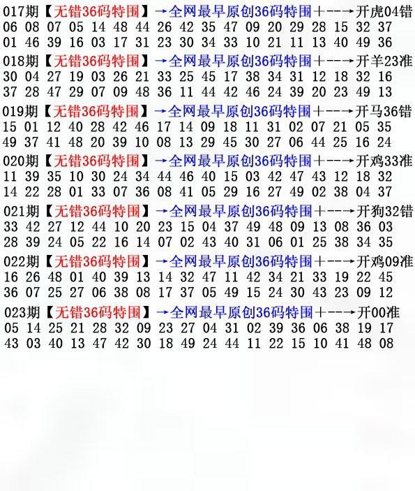 Image from post
