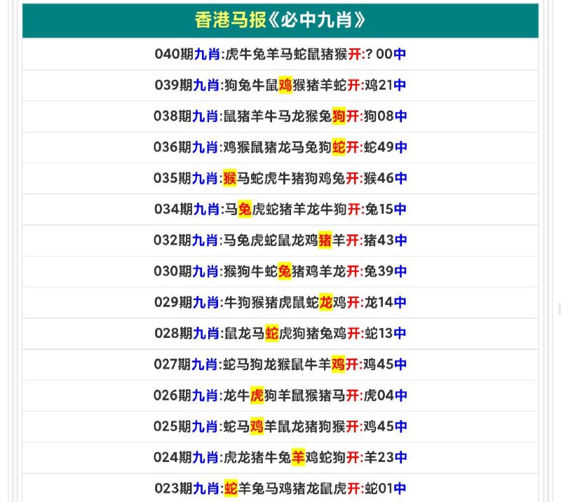 Image from post