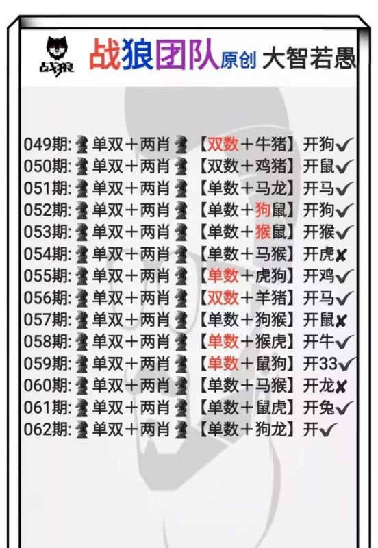 战狼团队战狼团队