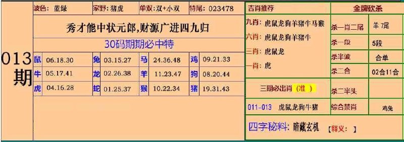 大围大围