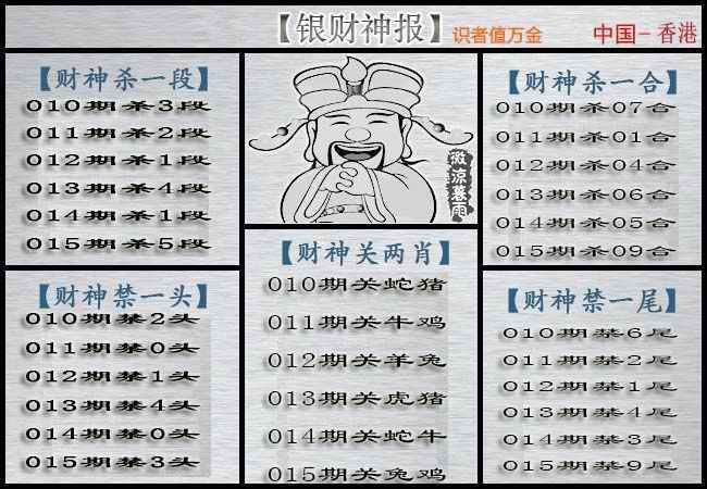 Image from post