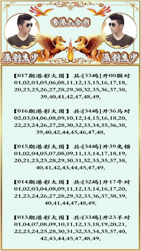 Image from post