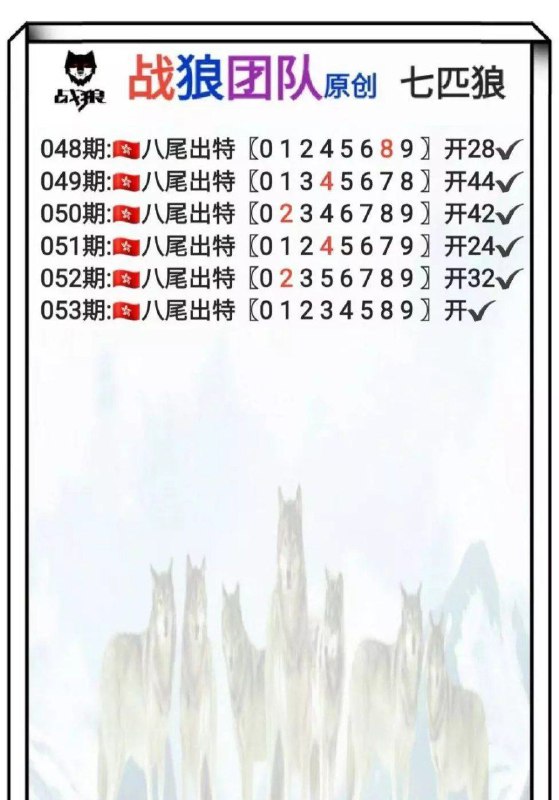战狼团队战狼团队