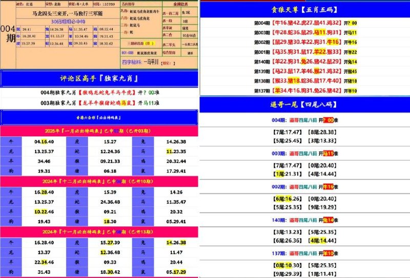 Image from post