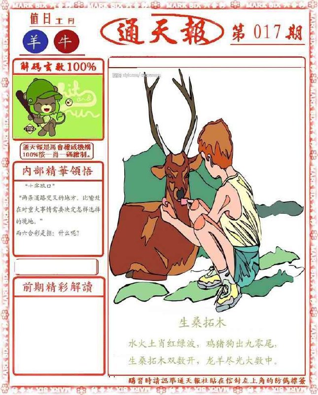Image from post