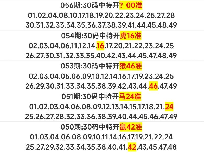 Image from post