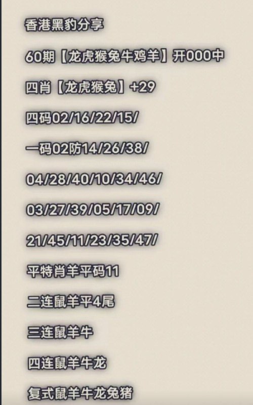 Image from post