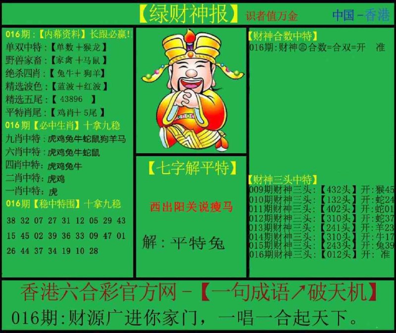 Image from post