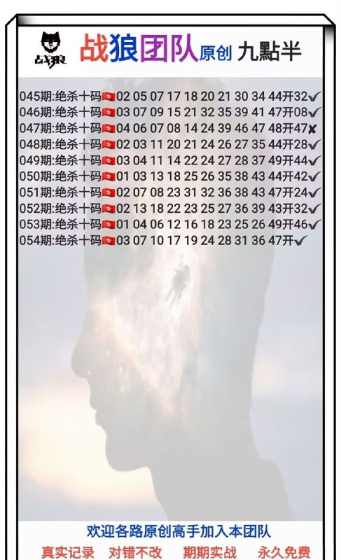 Image from post