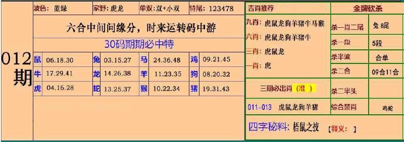 大围大围