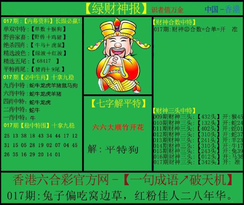 Image from post