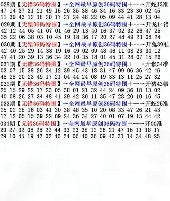 Image from post