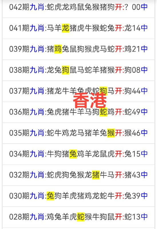 香港九肖
