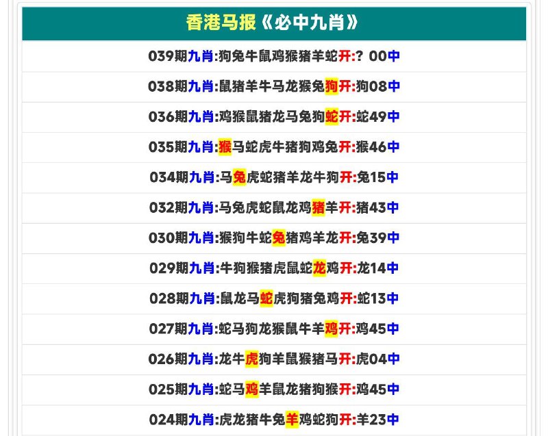 Image from post