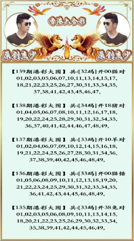 Image from post