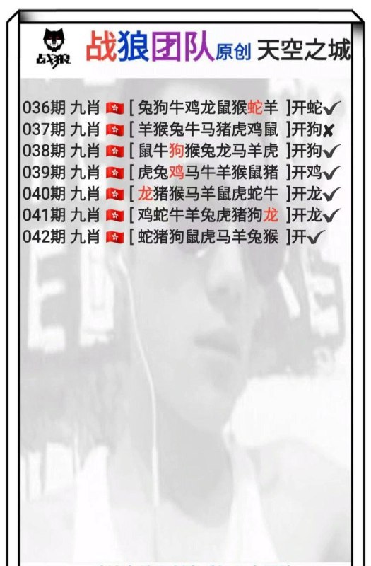 Image from post