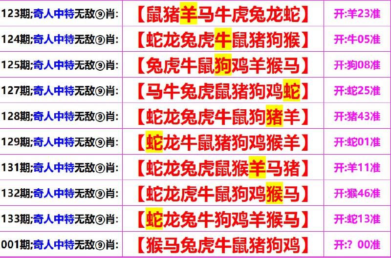 Image from post