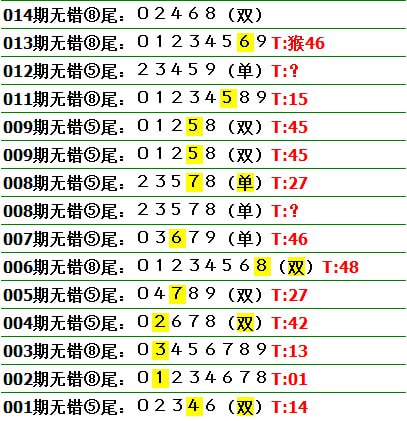 无错5尾8尾