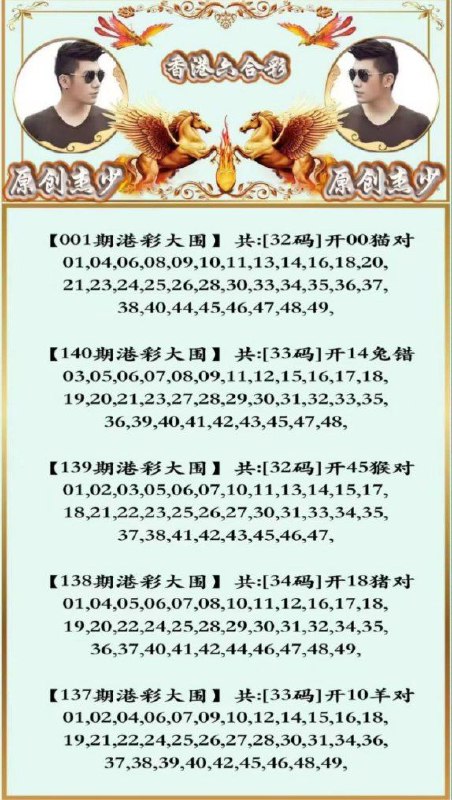 Image from post