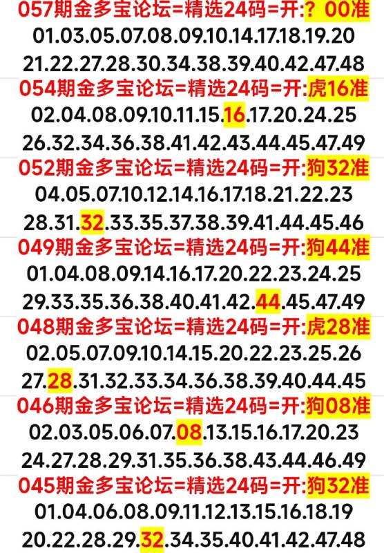 Image from post