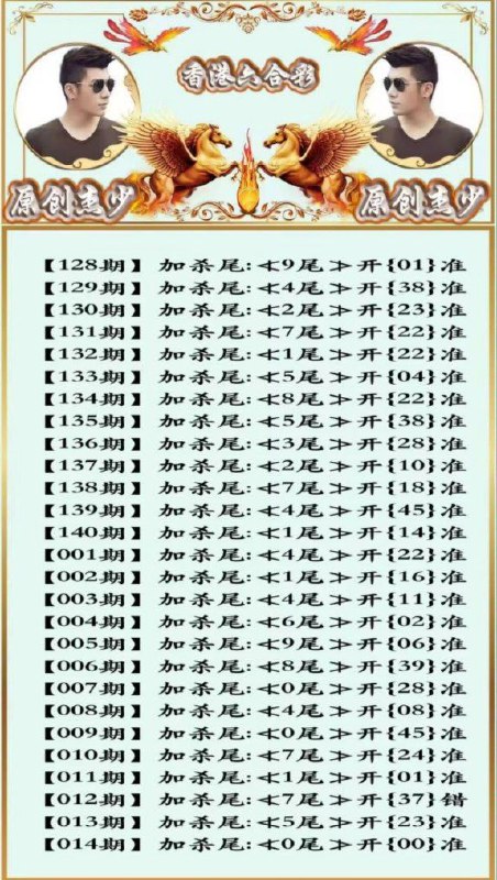 Image from post