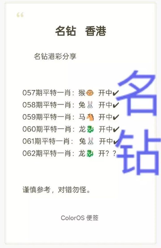 名钻
