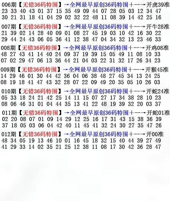 Image from post