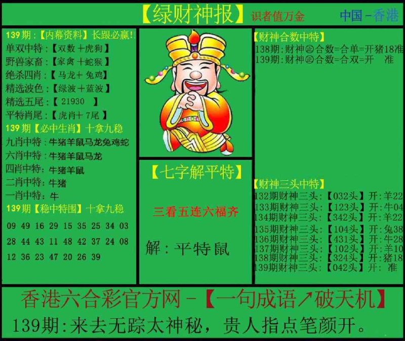 Image from post