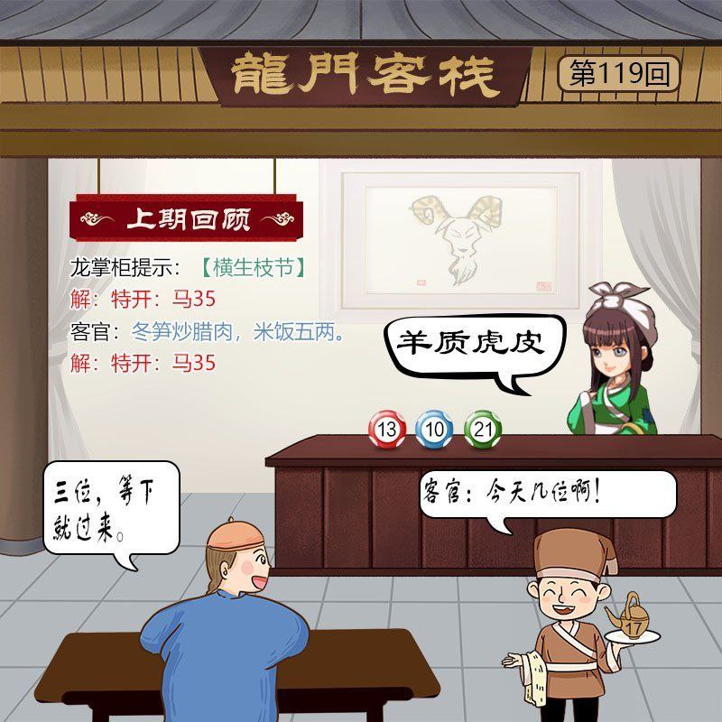 Image from post