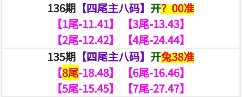 4尾，之前很能打