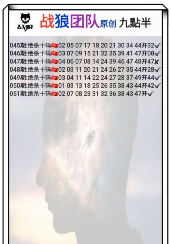 Image from post