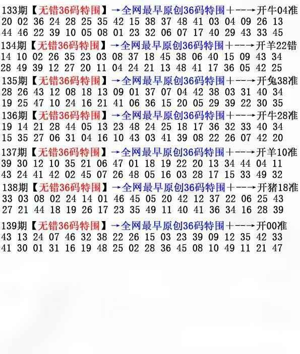 Image from post