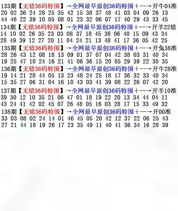 Image from post