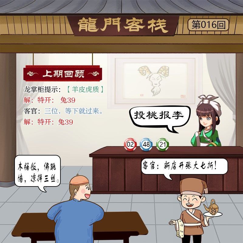 Image from post