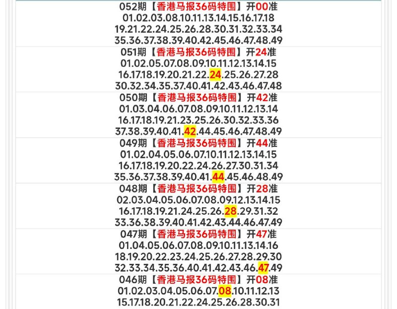 Image from post