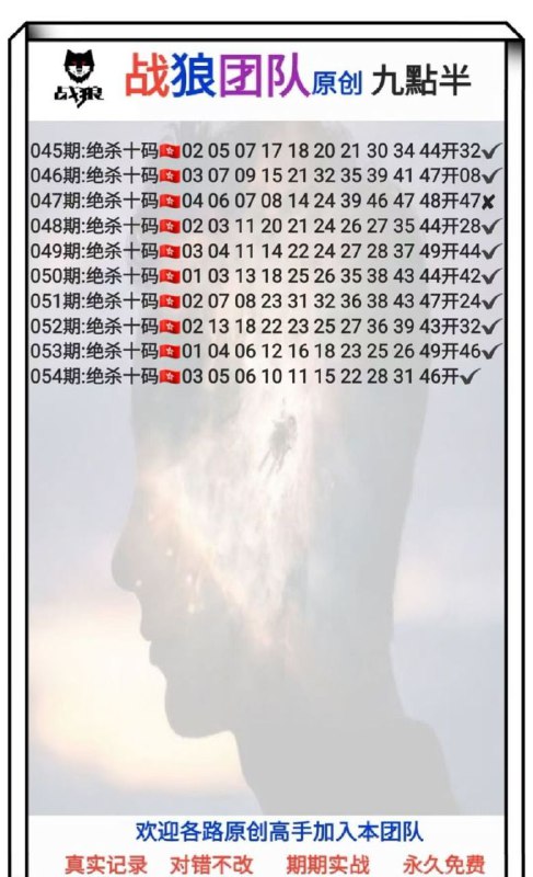 Image from post