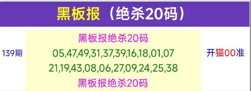香港本期我推荐的
