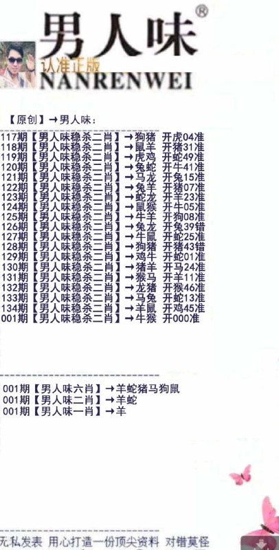什么味什么味