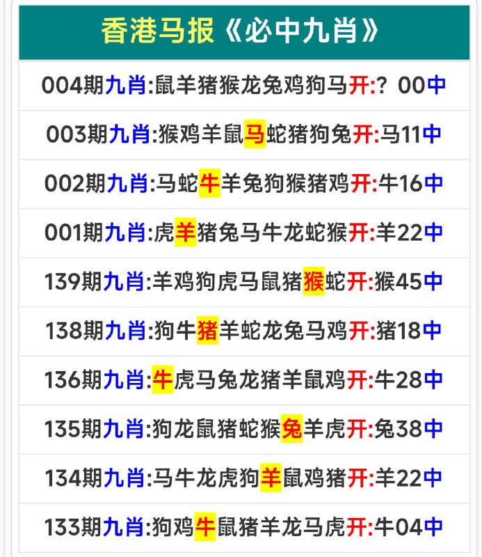 Image from post