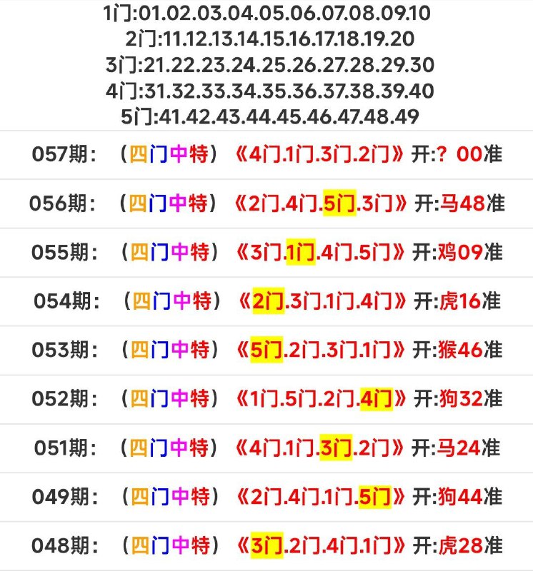 Image from post