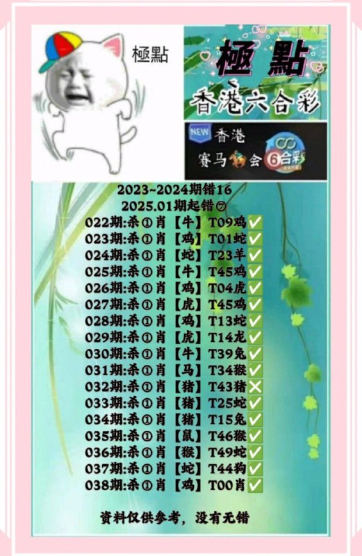 Image from post