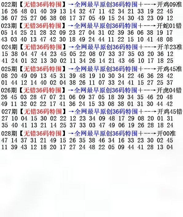 Image from post