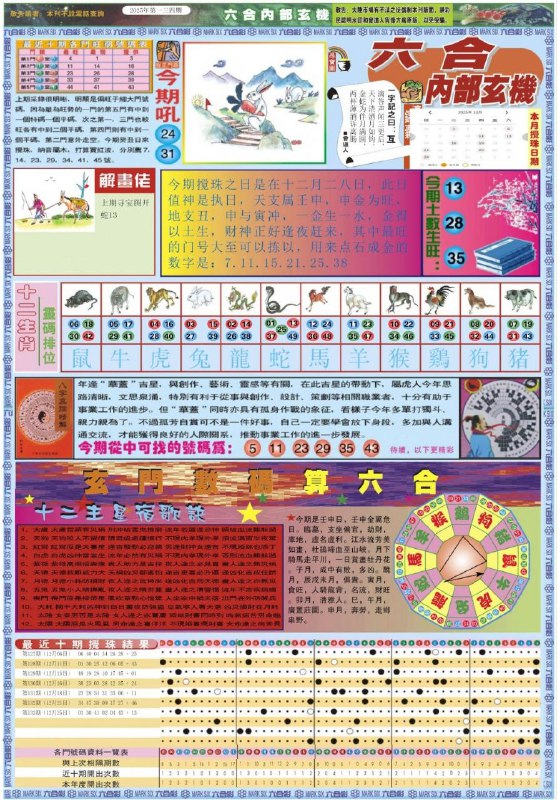 Image from post