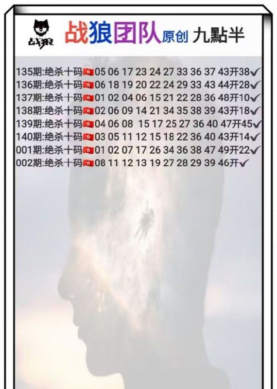 Image from post