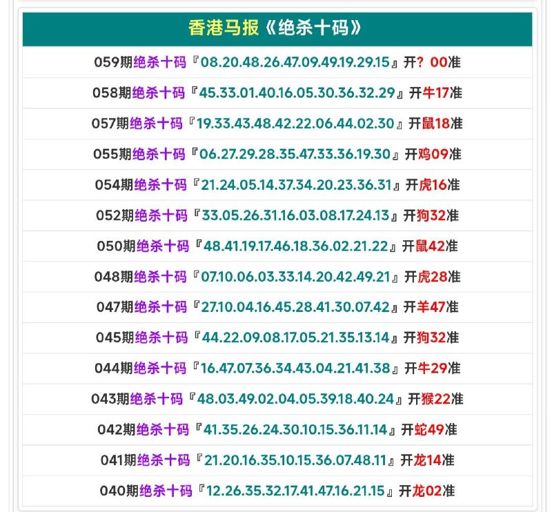 Image from post